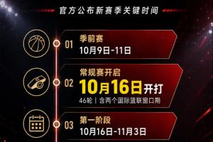 CBA官方：新赛季常规赛10月16日开打 季后赛明年4月11日开始