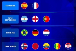 最新法国vs世界杯挪威赛事前瞻_最新法国vs世界杯挪威赛事前瞻在线观看_免费看直播