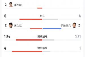 最新巴拉圭vs世界杯美国赛事前瞻_最新巴拉圭vs世界杯美国赛事前瞻在线观看_免费看直播