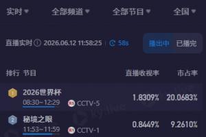 极速乌拉圭对决沙特阿拉伯首发阵容_极速乌拉圭对决沙特阿拉伯首发阵容在线观看_免费看直播