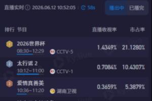 实时世界杯小组赛墨西哥大战韩国比赛回放_实时世界杯小组赛墨西哥大战韩国比赛回放在线观看_免费看直播