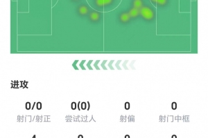 实时西班牙对乌拉圭直播入口_实时西班牙对乌拉圭直播入口在线观看_免费看直播