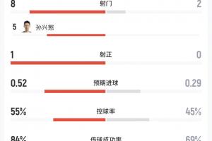 免费澳大利亚对决土耳其比分预测_免费澳大利亚对决土耳其比分预测在线观看_免费看直播