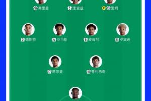 极速南非VS韩国比分预测_极速南非VS韩国比分预测在线观看_免费看直播