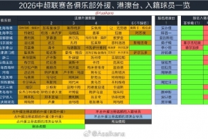 苏格兰对阵海地直播_苏格兰对阵海地直播在线观看_免费看直播