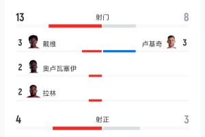 极速世界杯小组赛塞内加尔VS伊拉克全场录像_极速世界杯小组赛塞内加尔VS伊拉克全场录像在线观看_免费看直播