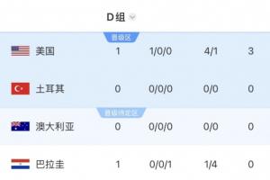 重磅苏格兰对摩洛哥首发阵容_重磅苏格兰对摩洛哥首发阵容在线观看_免费看直播