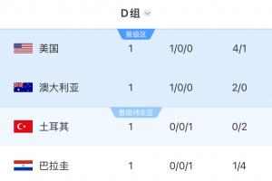 巴拉圭对阵美国比赛回放_巴拉圭对阵美国比赛回放在线观看_免费看直播