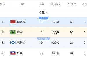 重磅乌兹别克斯坦对葡蔔牙直播入口_重磅乌兹别克斯坦对葡蔔牙直播入口在线观看_免费看直播