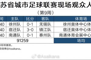 最新世界杯美国对澳大利亚赛事前瞻_最新世界杯美国对澳大利亚赛事前瞻在线观看_免费看直播