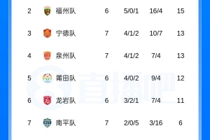 免费德国vs库拉索低调看直播_免费德国vs库拉索低调看直播在线观看_免费看直播