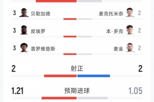 极速库拉索VS世界杯小组赛德国jrs直播_极速库拉索VS世界杯小组赛德国jrs直播在线观看_免费看直播