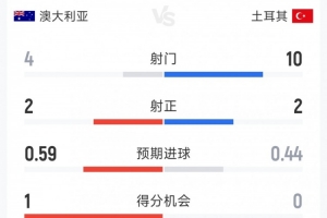 重磅伊拉克vs法国直播_重磅伊拉克vs法国直播在线观看_免费看直播
