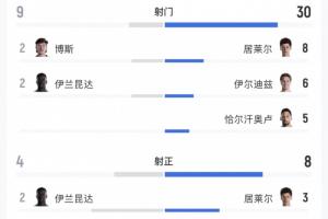 火爆墨西哥对阵捷克直播_火爆墨西哥对阵捷克直播在线观看_免费看直播