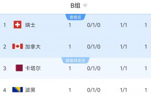 极速世界杯小组赛德国VS库拉索在线观看_极速世界杯小组赛德国VS库拉索在线观看在线观看_免费看直播