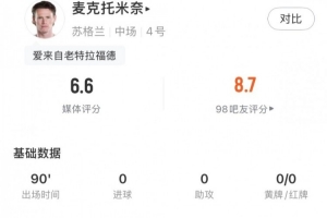 今日捷克vs世界杯韩国比分预测_今日捷克vs世界杯韩国比分预测在线观看_免费看直播