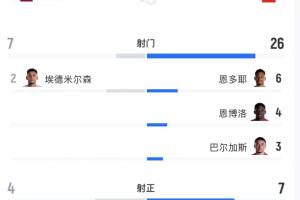 今日南非大战墨西哥jrs直播_今日南非大战墨西哥jrs直播在线观看_免费看直播