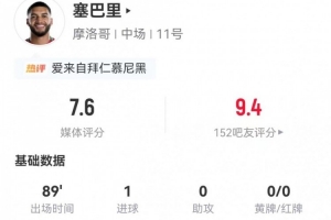重磅世界杯小组赛卡塔尔大战瑞士直播_重磅世界杯小组赛卡塔尔大战瑞士直播在线观看_免费看直播