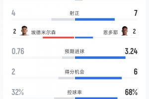 极速南非VS世界杯小组赛捷克直播入口_极速南非VS世界杯小组赛捷克直播入口在线观看_免费看直播