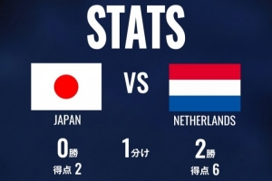 今日世界杯葡蔔牙对决乌兹别克斯坦直播_今日世界杯葡蔔牙对决乌兹别克斯坦直播在线观看_免费看直播