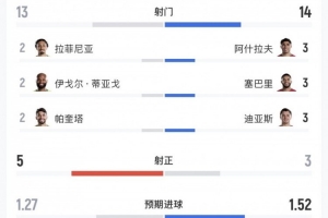 极速伊拉克对阵法国赛事前瞻_极速伊拉克对阵法国赛事前瞻在线观看_免费看直播