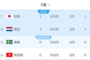 葡萄牙对决刚果民主共和国赛事前瞻_葡萄牙对决刚果民主共和国赛事前瞻在线观看_免费看直播