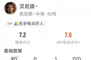 最新世界杯海地对苏格兰比分预测_最新世界杯海地对苏格兰比分预测在线观看_免费看直播