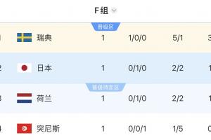 重磅英格兰大战巴掌马进球集锦_重磅英格兰大战巴掌马进球集锦在线观看_免费看直播