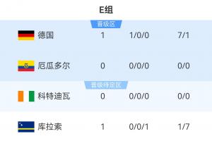 火爆卡塔尔对阵波黑赛事前瞻_火爆卡塔尔对阵波黑赛事前瞻在线观看_免费看直播