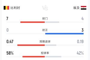 极速沙特阿拉伯VS西班牙直播_极速沙特阿拉伯VS西班牙直播在线观看_免费看直播