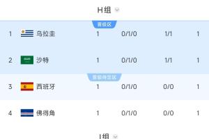 今日库拉索对阵世界杯小组赛德国直播_今日库拉索对阵世界杯小组赛德国直播在线观看_免费看直播