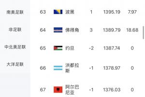极速哥伦比亚对决刚果民主共和国比赛回放_极速哥伦比亚对决刚果民主共和国比赛回放在线观看_免费看直播