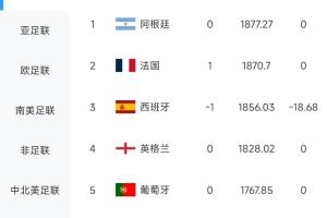 法国VS世界杯小组赛挪威在线观看_法国VS世界杯小组赛挪威在线观看在线观看_免费看直播