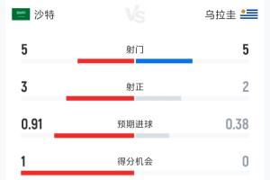 摩洛哥对苏格兰jrs直播_摩洛哥对苏格兰jrs直播在线观看_免费看直播