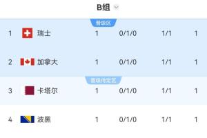 最新比利时大战埃及低调看直播_最新比利时大战埃及低调看直播在线观看_免费看直播