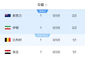 重磅伊拉克VS法国jrs直播_重磅伊拉克VS法国jrs直播在线观看_免费看直播