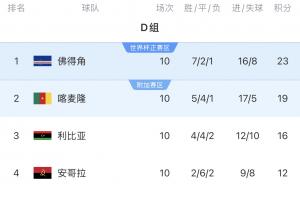 重磅乌拉圭vs西班牙进球集锦_重磅乌拉圭vs西班牙进球集锦在线观看_免费看直播