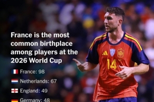 美国VS巴拉圭赛事前瞻_美国VS巴拉圭赛事前瞻在线观看_免费看直播