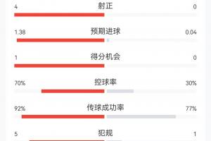 最新世界杯小组赛墨西哥VS南非赛事前瞻_最新世界杯小组赛墨西哥VS南非赛事前瞻在线观看_免费看直播