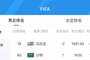 今日哥伦比亚大战乌兹别克斯坦低调看直播_今日哥伦比亚大战乌兹别克斯坦低调看直播在线观看_免费看直播