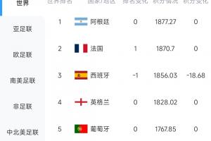 最新美国VS土耳其全场录像_最新美国VS土耳其全场录像在线观看_免费看直播