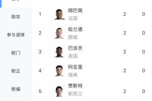 世界杯约旦vs阿尔及利亚低调看直播_世界杯约旦vs阿尔及利亚低调看直播在线观看_免费看直播