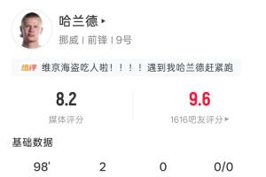 火爆加纳对决英格兰赛事前瞻_火爆加纳对决英格兰赛事前瞻在线观看_免费看直播
