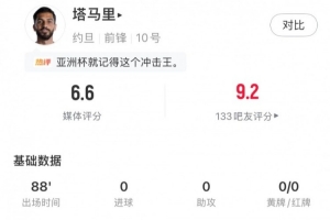 火爆马刺对决尼克斯1直播_火爆马刺对决尼克斯1直播在线观看_免费看直播