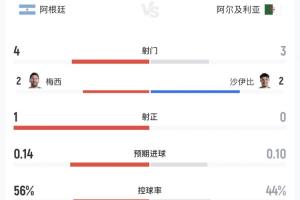 重磅巴拉圭大战世界杯十耳其首发阵容_重磅巴拉圭大战世界杯十耳其首发阵容在线观看_免费看直播