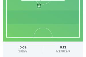 重磅美国对阵世界杯小组赛土耳其全场录像_重磅美国对阵世界杯小组赛土耳其全场录像在线观看_免费看直播