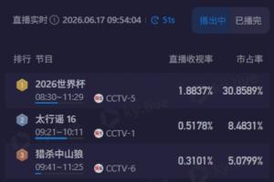 实时捷克VS世界杯韩国jrs直播_实时捷克VS世界杯韩国jrs直播在线观看_免费看直播
