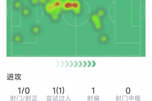重磅伊拉克对塞内加尔在线观看_重磅伊拉克对塞内加尔在线观看在线观看_免费看直播