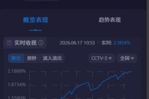 免费墨西哥对捷克直播_免费墨西哥对捷克直播在线观看_免费看直播