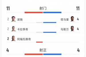极速海地vs世界杯小组赛巴西进球集锦_极速海地vs世界杯小组赛巴西进球集锦在线观看_免费看直播